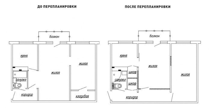 Додаткові елементи для покрівлі та фасаду: переваги та варіанти