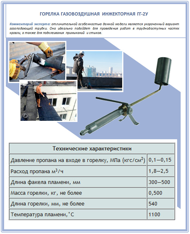 Газові пальники для ремонту покрівлі: огляд найкращих моделей та поради